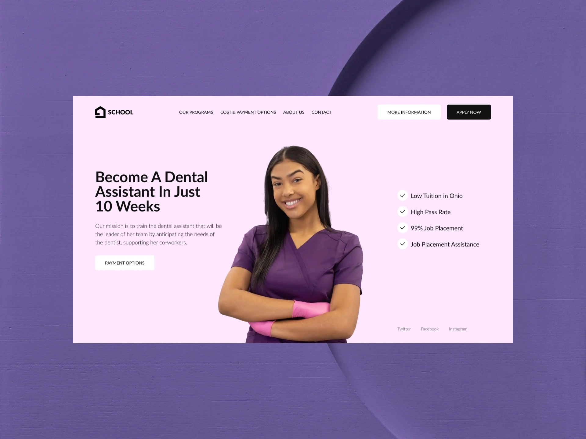 Peak Enrollment